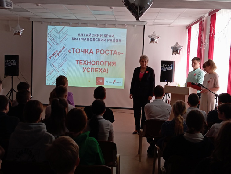 Районный фестиваль "Точка роста".